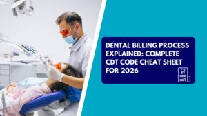 A dentist wearing protective orange glasses, a surgical mask, and gloves using dental tools on a patient sitting in a blue dental chair. The right side features a teal section with a dark blue text box reading "DENTAL BILLING PROCESS EXPLAINED: COMPLETE CDT CODE CHEAT SHEET FOR 2026" with a dental claim statement icon.